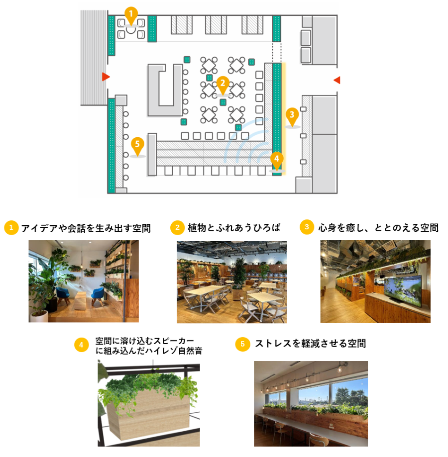 コモレビズを導入したカフェスペースのご案内 