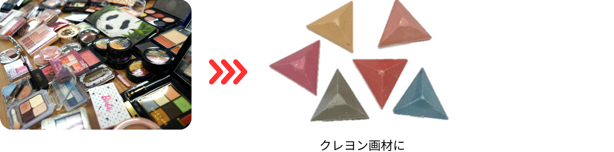 コスメティックをリサイクルしてクレヨン画材に
