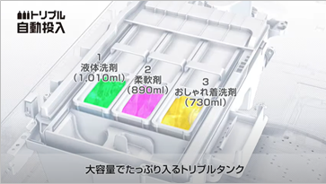 3DCG ななめドラム洗濯乾燥機